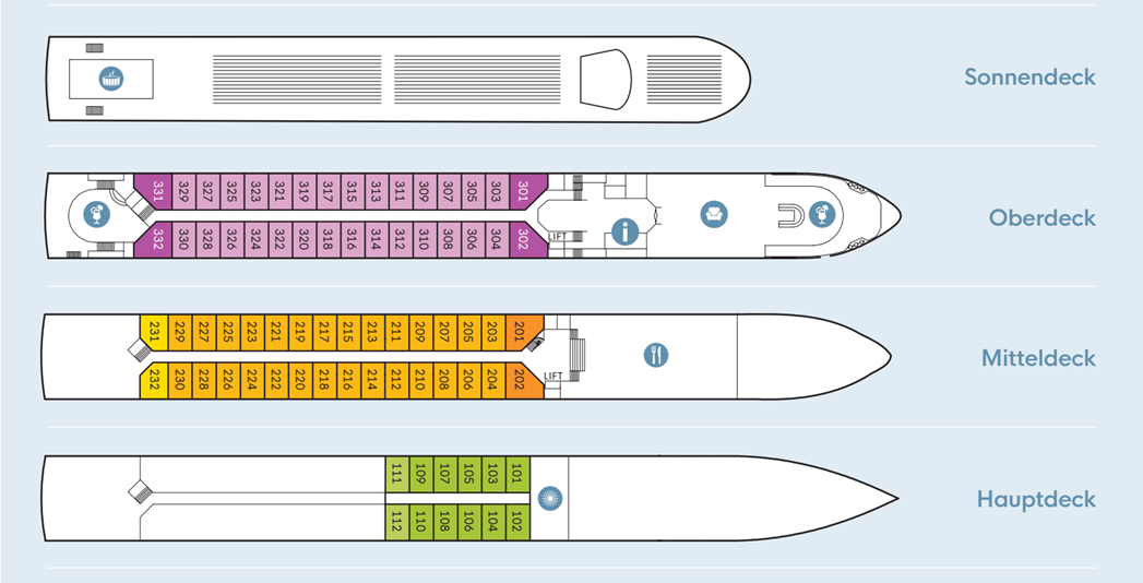 Deckplan