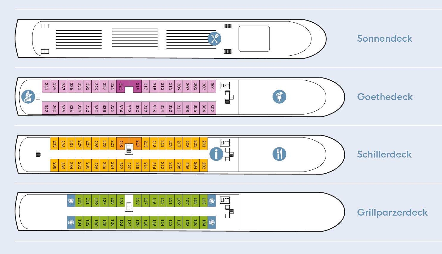 Deckplan Nestroy 2024