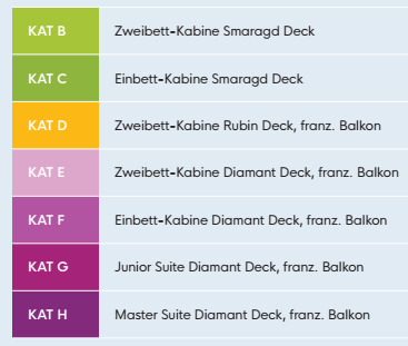 Kabinenlegende